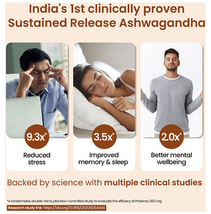 Ayurveda Sustained Release Ashwagandha 300mg