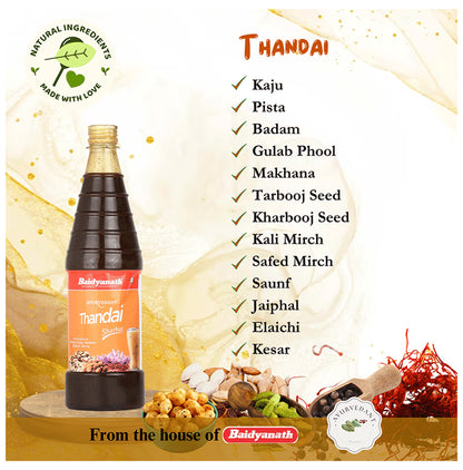 Ayurvedant Pure & Natural Thandai Sharbat
