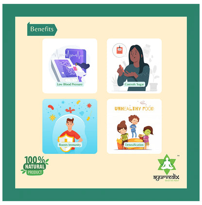 Ayurvedix Jamun Guthli Ark (Java Plum Seed)