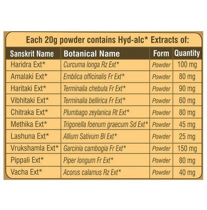 Ayurwin Combo Pack of Nutrislim Plus 60 Capsules and Nutrislim Plus Powder 500gm (Chocolate)