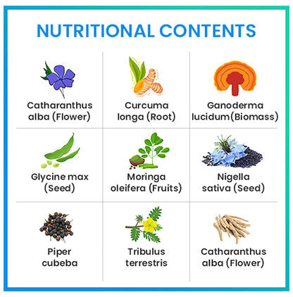 AyurZen Capsule (60 Each)