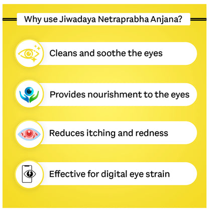 Jiwadaya Netraprabha Anjana Eye Drop (15gm Each)