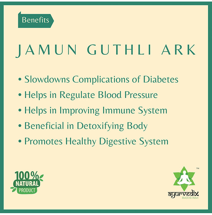 Ayurvedix Jamun Guthli ARK