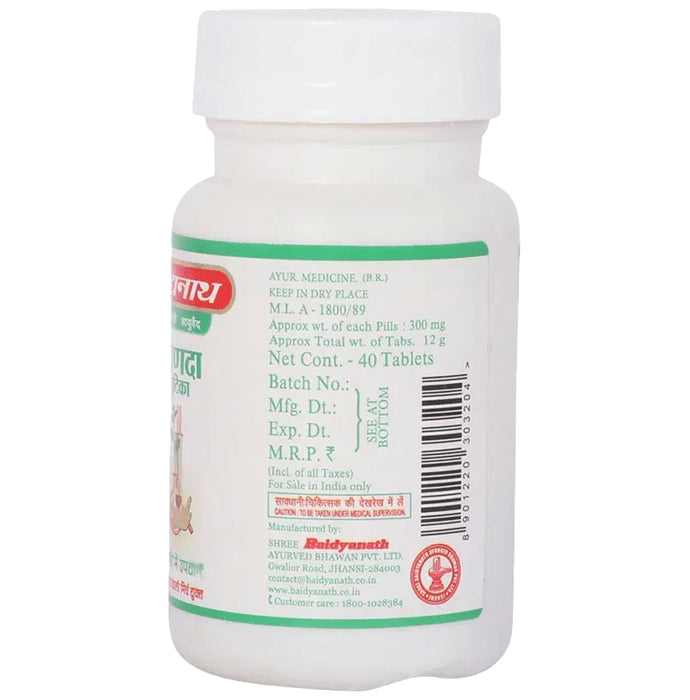 Baidyanath (Jhansi) Pranda Gutika Tablet (40 Each)