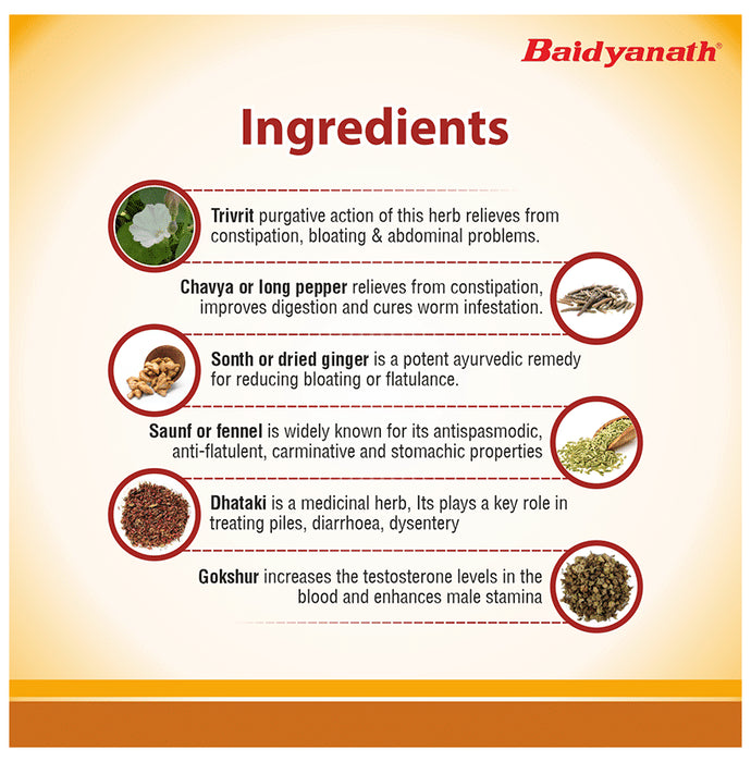 Baidyanath (Noida) Abhayarisht