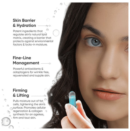Beautywise Skin Resilience Capsule