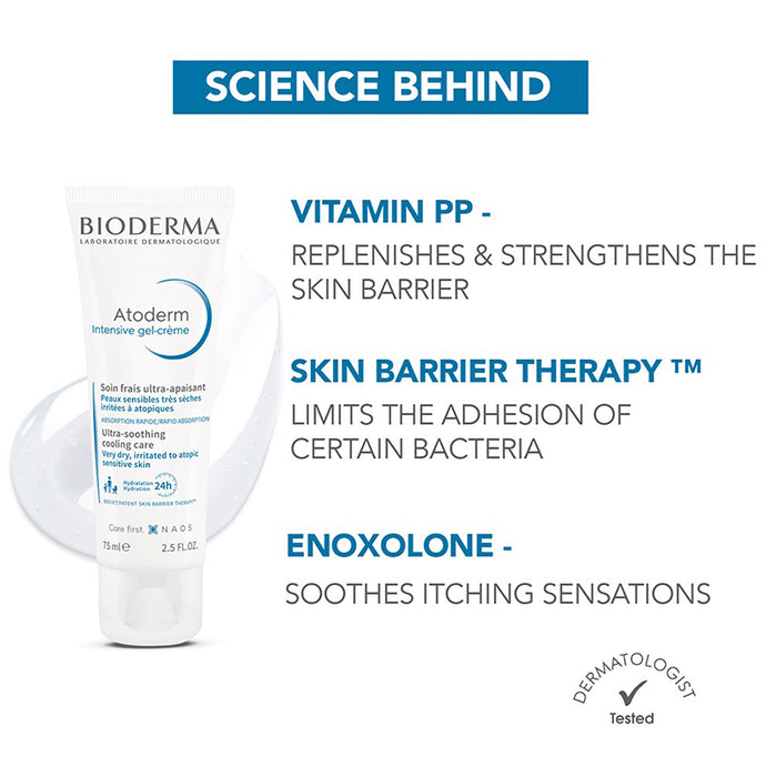 Bioderma Atoderm Intensive Gel | Ultra Soothing Cooling Care | For Very Dry, Irritated to Atopic Sensitive Skin