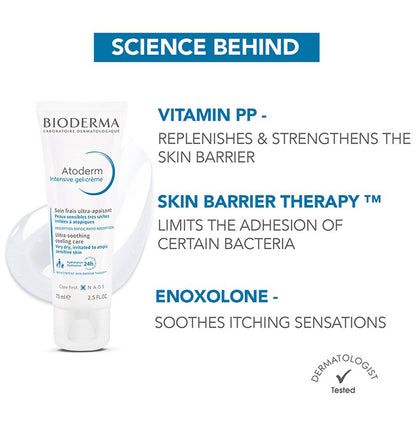 Bioderma Atoderm Intensive Gel | Ultra Soothing Cooling Care | For Very Dry, Irritated to Atopic Sensitive Skin