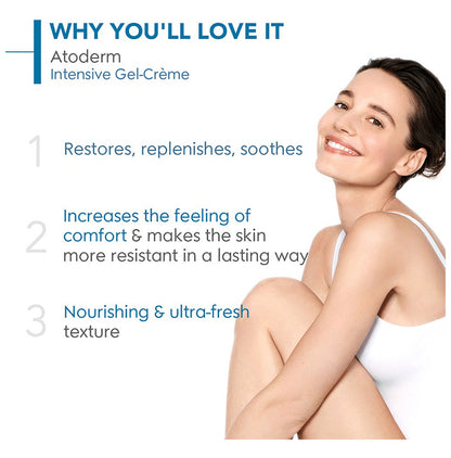 Bioderma Atoderm Intensive Gel | Ultra Soothing Cooling Care | For Very Dry, Irritated to Atopic Sensitive Skin