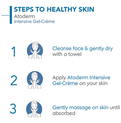 Bioderma Atoderm Intensive Gel | Ultra Soothing Cooling Care | For Very Dry, Irritated to Atopic Sensitive Skin