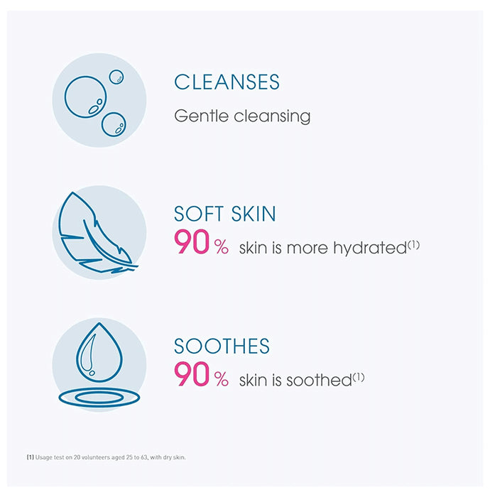 Bioderma Atoderm Intensive Moussant Face and Body Gel Wash | Paraben, Alcohol, Steroid, Colour & Fragrance Free | Derma Care | For Very Dry, Irritated to Atopic Sensitive Skin