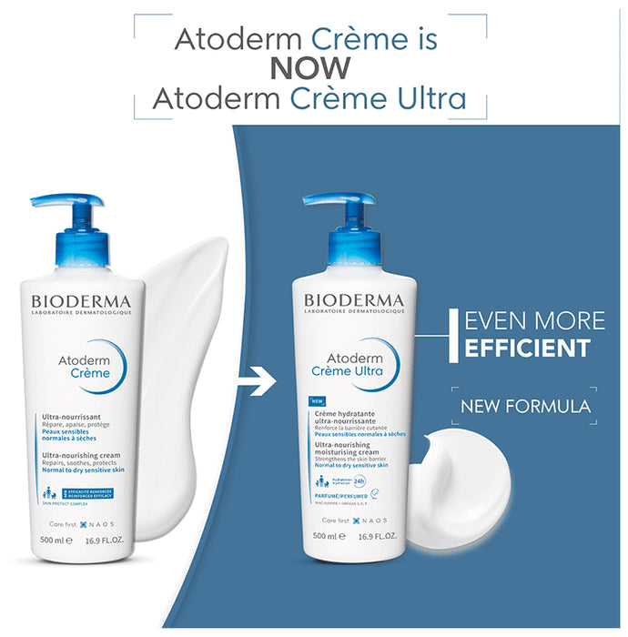 Bioderma Atoderm Ultra Nourishing Cream | Face Care Product for Normal to Dry, Sensitive Skin | Hydrates and Strengthens Skin Barrier