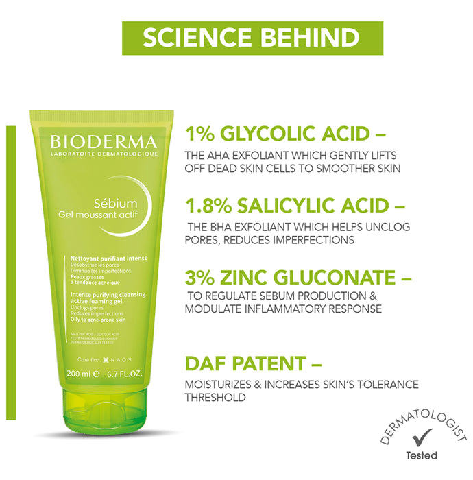 Bioderma Sebium Gel Moussant Actif Purifying Cleansing Active Foaming Gel