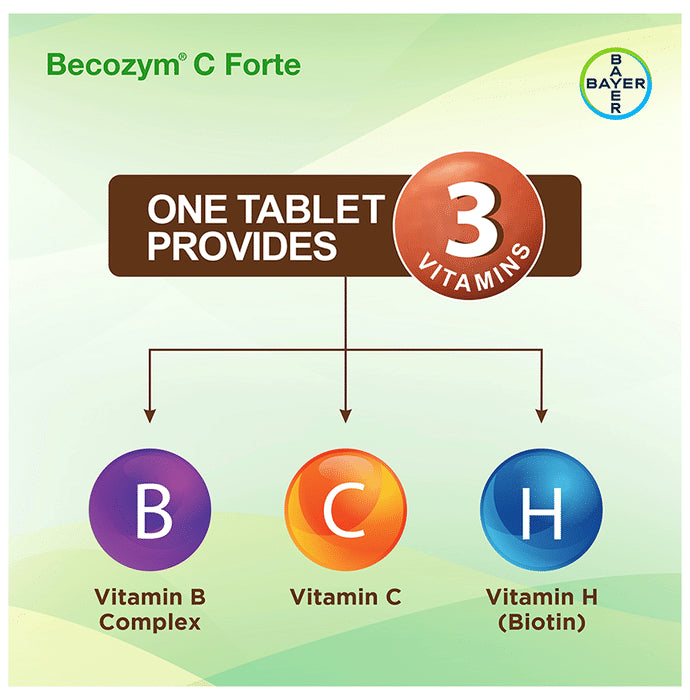 Becozym C Forte Tablet with Biotin, Vitamin C & B Complex