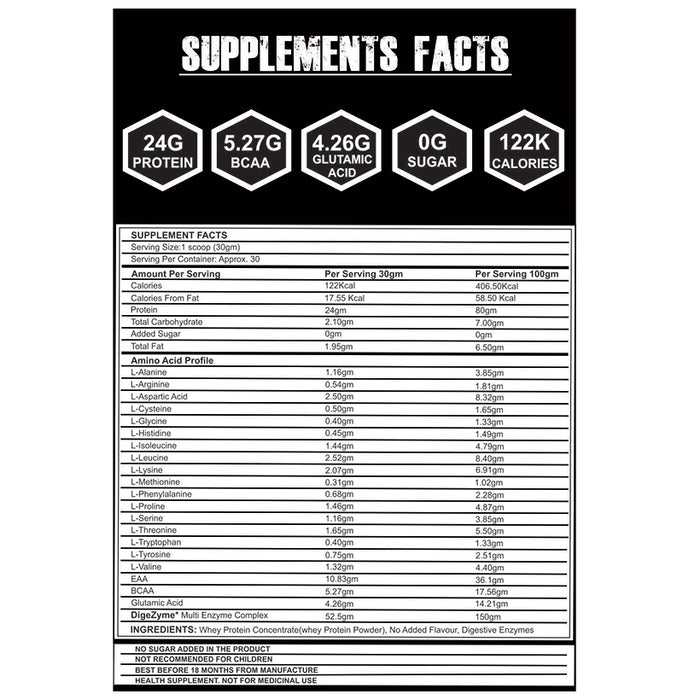 Corebolics Raw-Pro Unflavoured