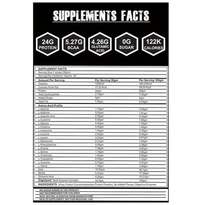 Corebolics Raw-Pro Unflavoured