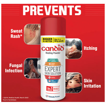 Candid Dusting Powder | Derma Care | Clinically Proven | For Fungal Infection, Sweat Rash, Skin Irritation & Itching