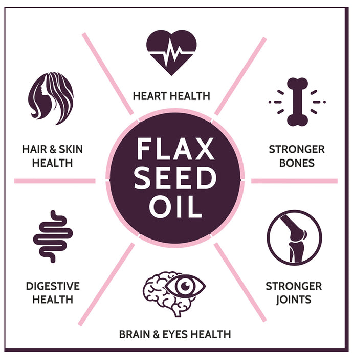 Carbamide Forte Cold Pressed Flaxseed Oil