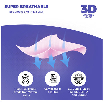 Care View 3 Dimensional Disposable Face Mask with 4 Layered Filtration and Soft Non-Woven Spandex Ear Loops Pink