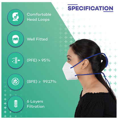 Care View CV1221H N95 FFP2 Certified Headloop with 6 Layers Filtration Protective Mask Universal White