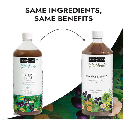 Kapiva Diafree Juice for Diabetes Care | Helps Maintain Healthy Blood Sugar Levels
