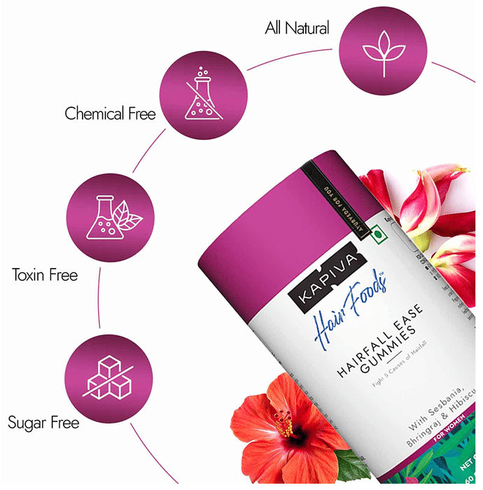 Kapiva Hair Gummies for Women| Natural Source of Biotin | Controls Hair fall