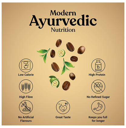 Kapiva Weight Wise Foods Slim Shake Weight Control with High Protein & High Fibre | Flavour Coffee