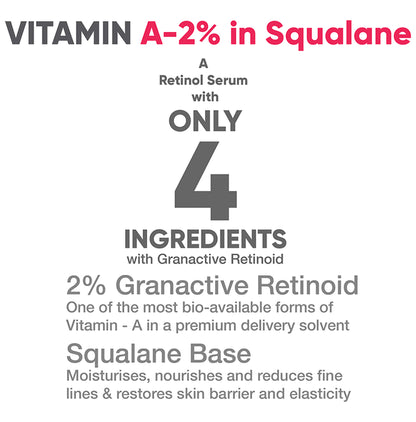 Cosiq Vitamin A 2% Granactive Retinoid in Squalane