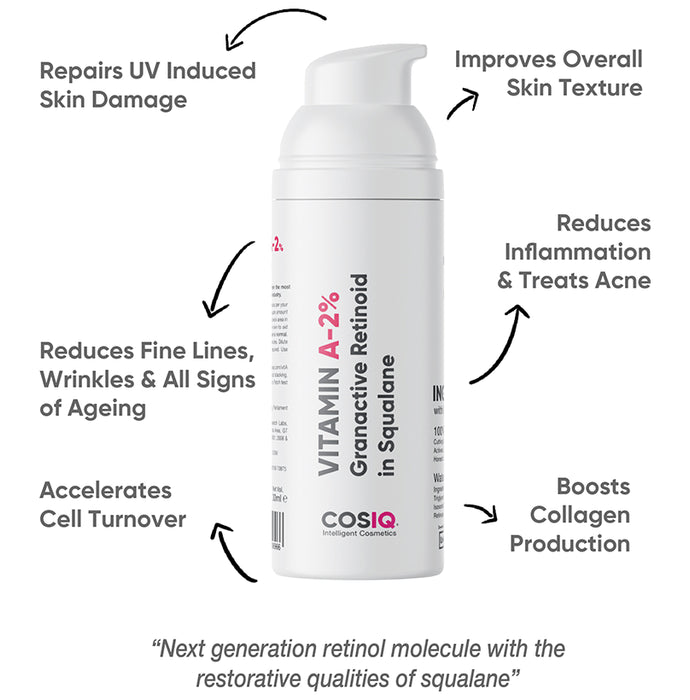 Cosiq Vitamin A 2% Granactive Retinoid in Squalane