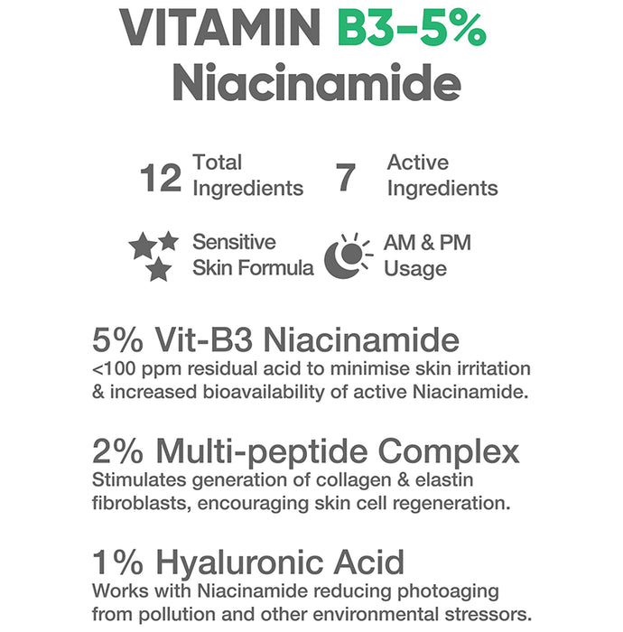 Cosiq Vitamin B3 5% Face Serum