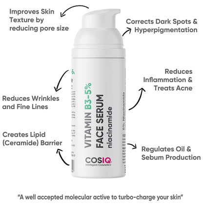 Cosiq Vitamin B3 5% Face Serum