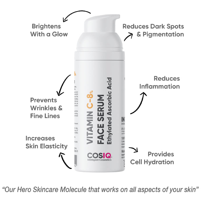 Cosiq Vitamin C 8% Face Serum