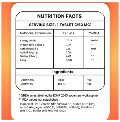CSC Vitamin B12 +D3 Tablet