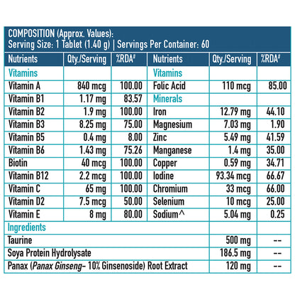 Healthkart HK Vitals Multivitamin with Multimineral, Amino Acids, Taurine & Ginseng Extract | For Energy, Immunity & Stamina | Tablet