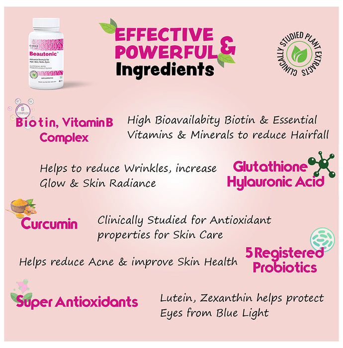 Curae Health & Lifestyle Beautonic Hair, Skin, Nails, Eyes Tablet