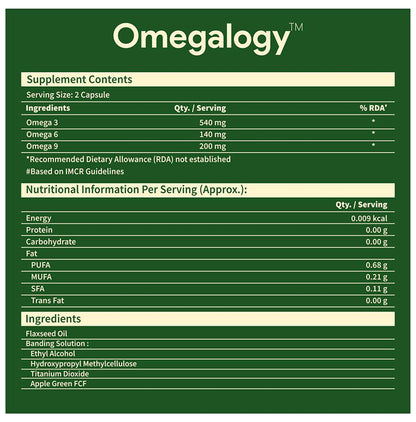 Curae Health Omegalogy Vegetarian Omega 3, 6, 9 Capsule