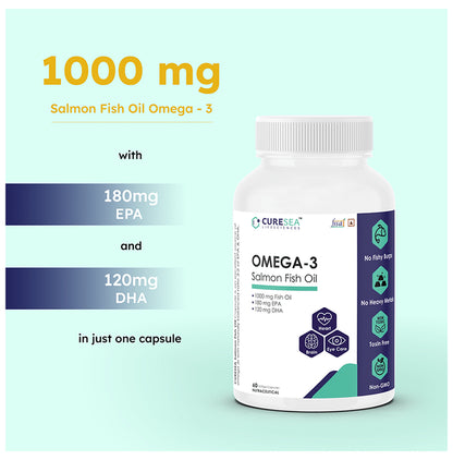 CURESEA Lifesciences Omega-3 Salmon Fish Oil Softgel Capsule || Brain, Heart, Eyes & Joints Health |
