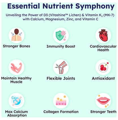 CURESEA Lifesciences Vitamin D3 + K2 Tablet with Calcium, Magnesium, Zinc & Vitamin C