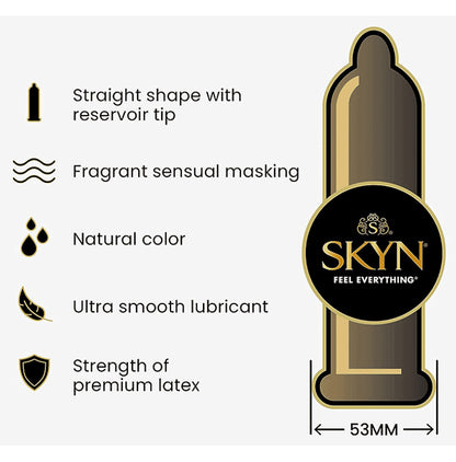 LifeStyles SKYN Feel Everything Non-Latex Lubricated Condom