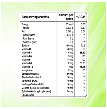 Pure Nutrition Super Greens 500mg Effervescent Tablet Lime