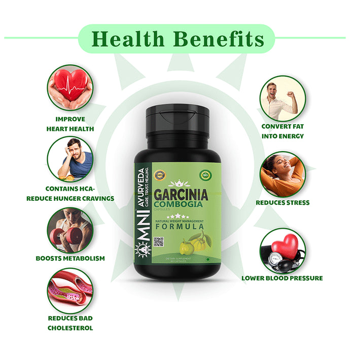 Omni Ayurveda Garcinia Cambogia Capsule