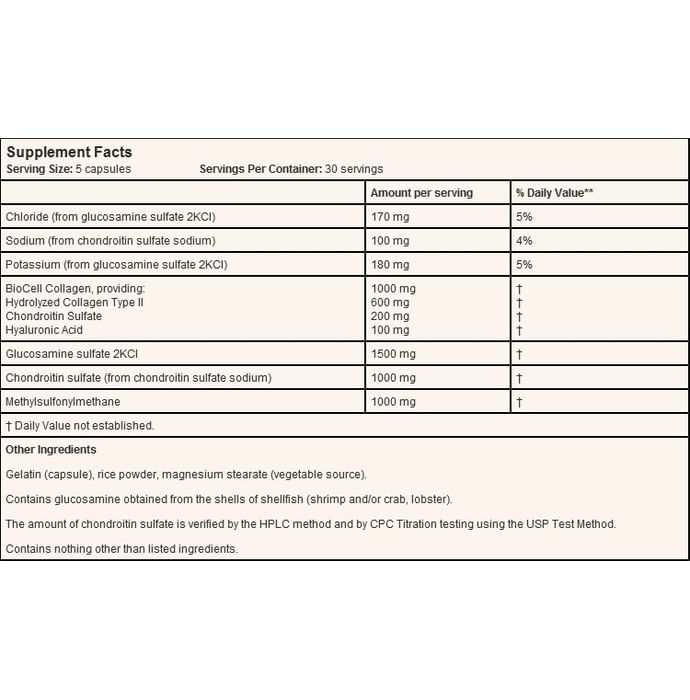 Doctor's Best Glucosamine Chondroitin MSM + Hyaluronic Acid Capsule | For Healthy Joints & Connective Tissue
