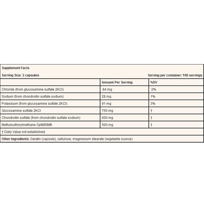 Doctor's Best Glucosamine Chondroitin MSM with OptiMSM | Veggie Capsule For Healthy Joints