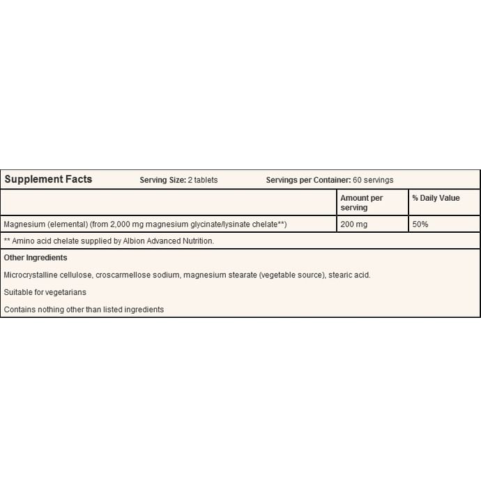 Doctor's Best High Absorption 100% Chelated Magnesium Tablet | For Heart, Circulation, Brain & Energy