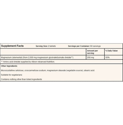Doctor's Best High Absorption 100% Chelated Magnesium Tablet | For Heart, Circulation, Brain & Energy