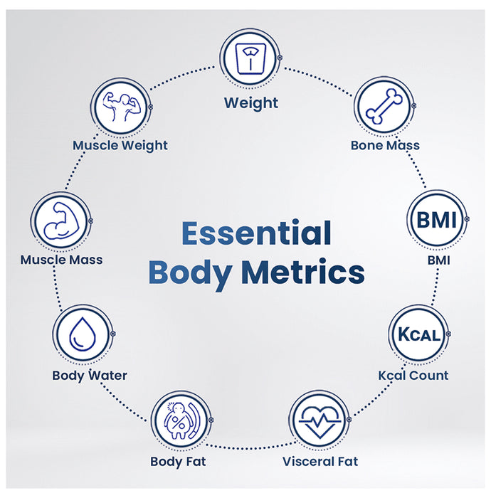Dr Trust 519 Smart Body Fat and Composition Scale