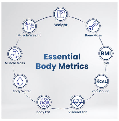 Dr Trust 519 Smart Body Fat and Composition Scale