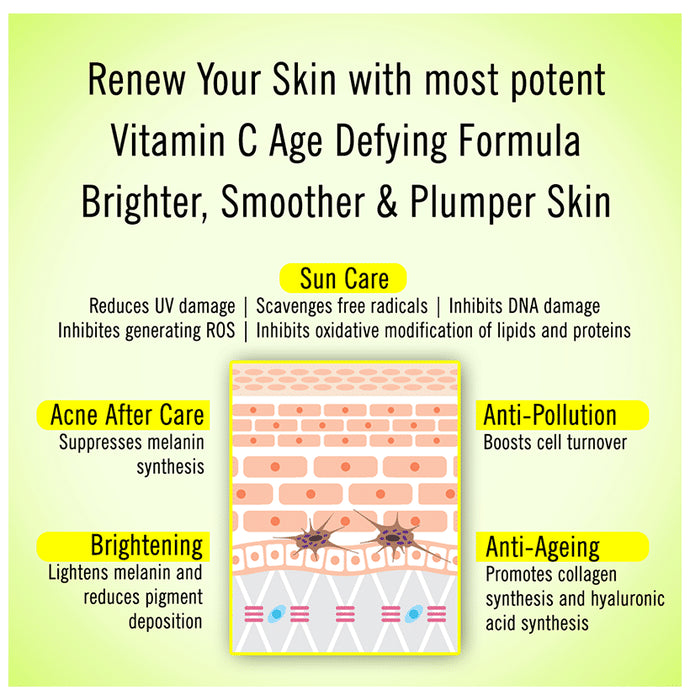 Keya Seth Aromatherapy Skin Defence Vitamin C 20% Serum + Vitamin B & E