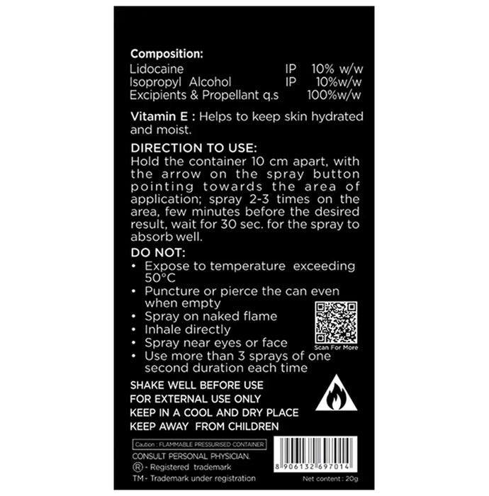 Dr. Morepen Exygra+ Delay Spray