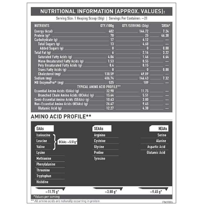 MuscleBlaze MuscleBlaze Biozyme Performance Whey Protein | For Muscle Gain | Improves Protein Absorption | Nutrition Care Powder Kesar Thandai